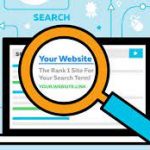 Best SEO Company Delhi